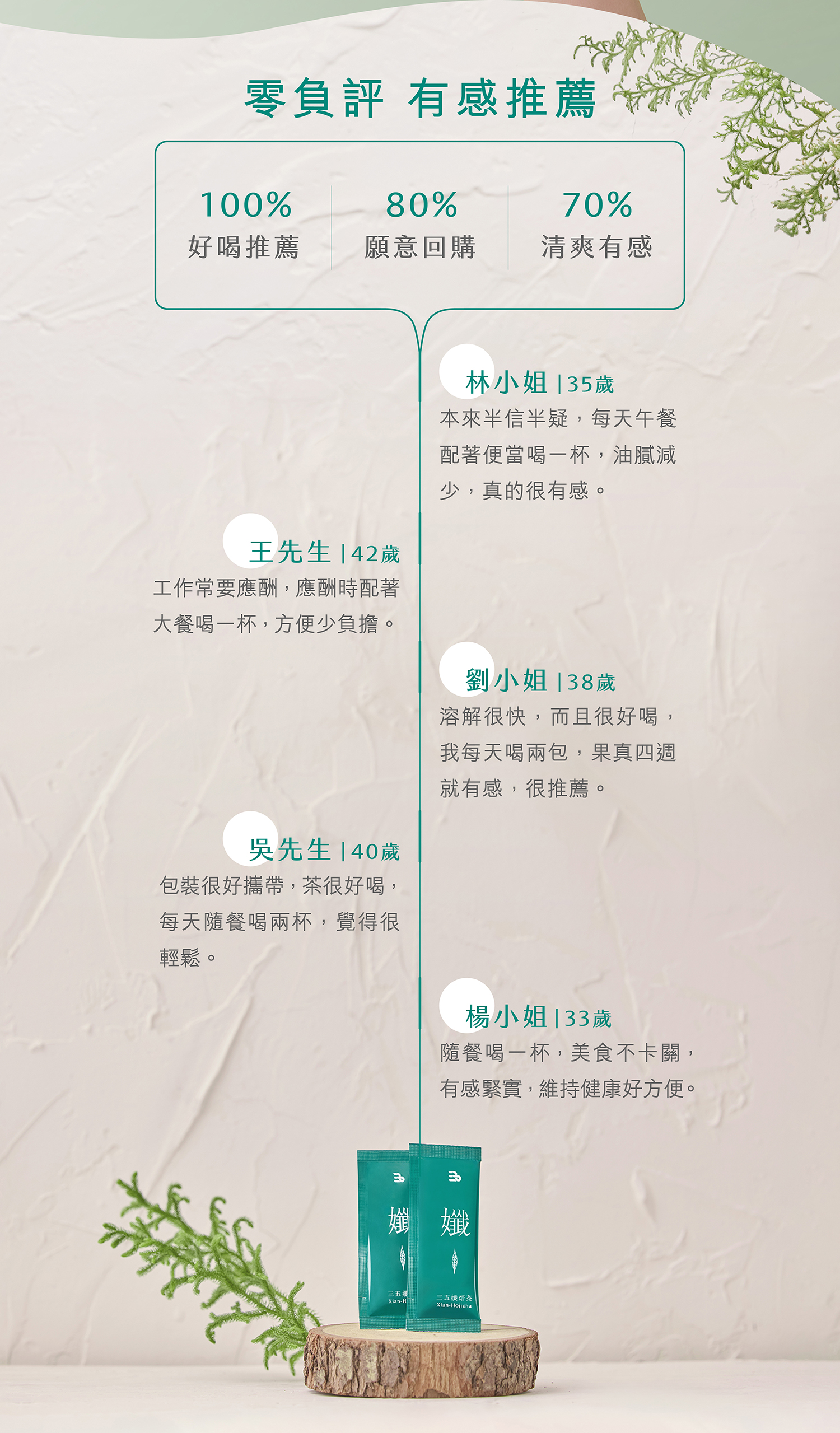 文字摘要