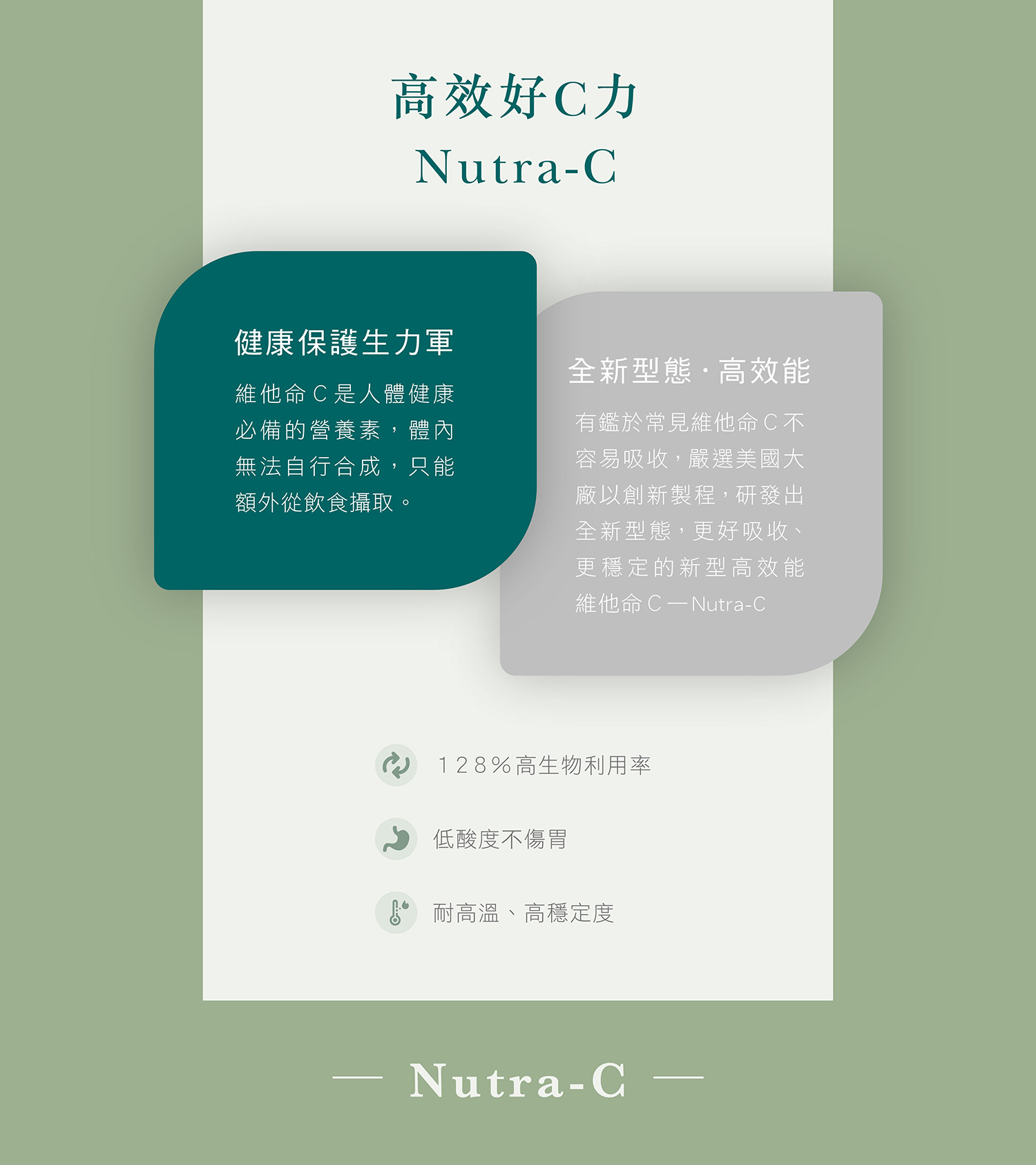 文字摘要