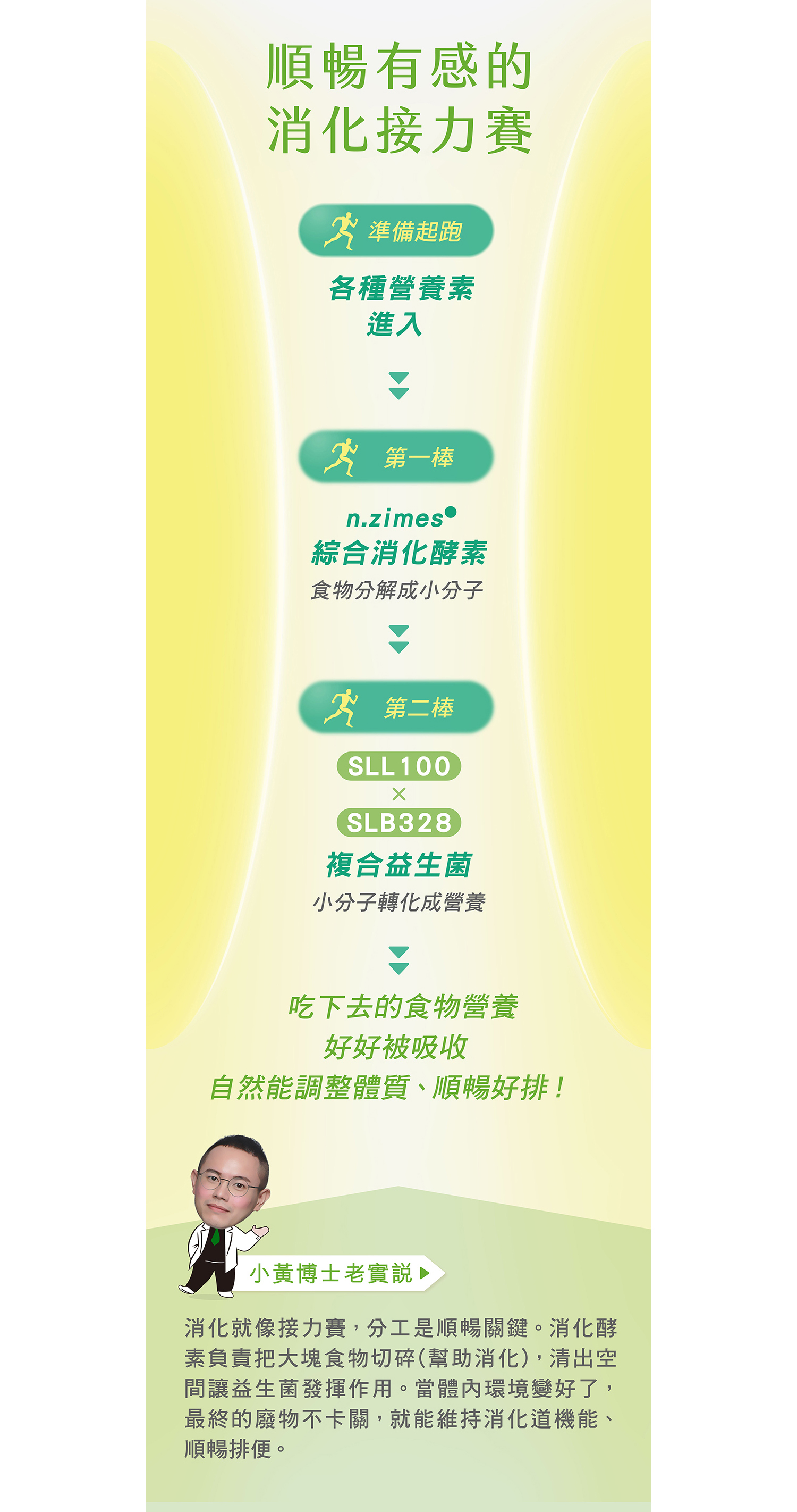 文字摘要